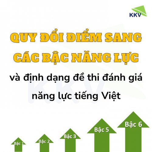 Quy đổi điểm sang các bậc năng lực và định dạng đề thi đánh giá năng lực tiếng Việt 