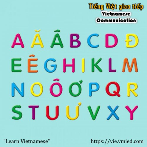 Bảng chữ cái tiếng Việt - The Vietnamese alphabet